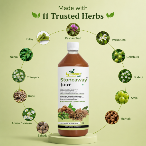 Made with 11 Trusted Herbs