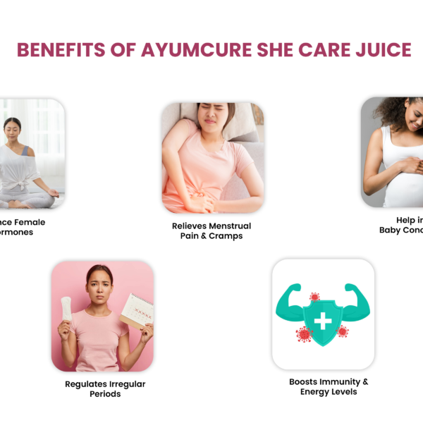 Benefits of She Care Juice