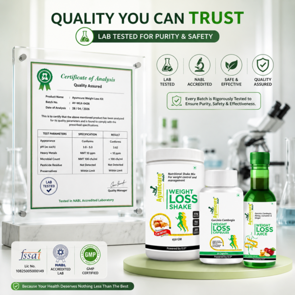Controls Appetite & Cravings