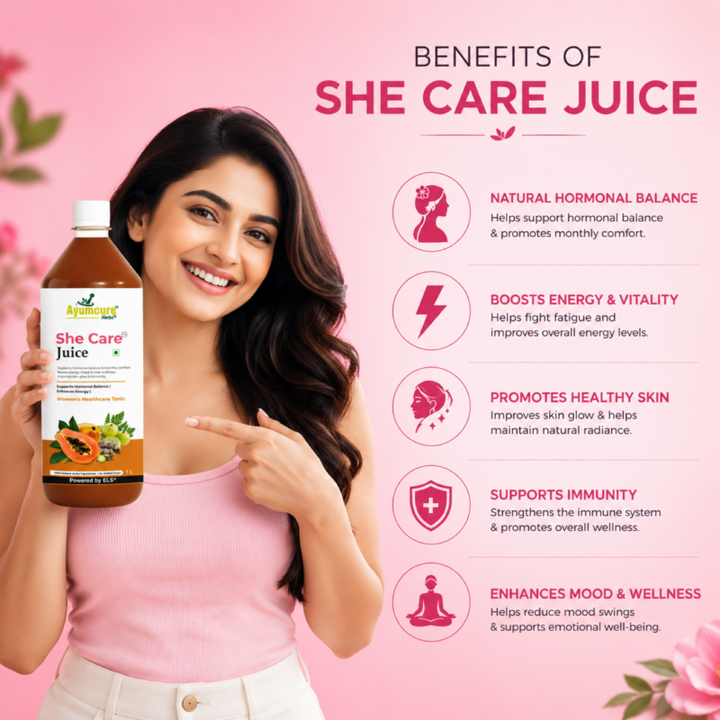 She Care Ayurvedic Juice | PCOS, PCOD & Period Pain Relief | Only For Women