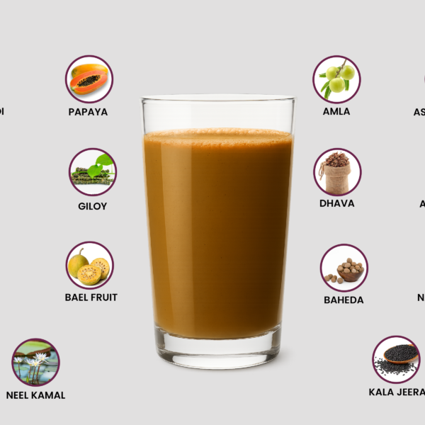 100% Natural Herbal Blend