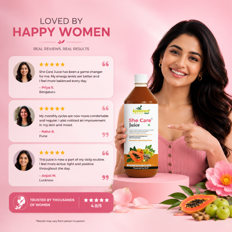 She Care Ayurvedic Juice | PCOS, PCOD & Period Pain Relief | Only For Women
