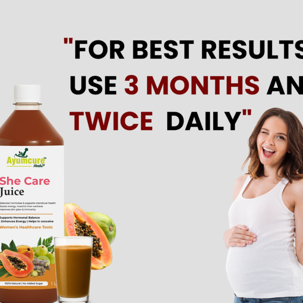 Best Results in 3 Months, Twice Daily