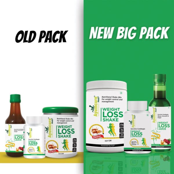 Boosts Metabolism & Burns Fat