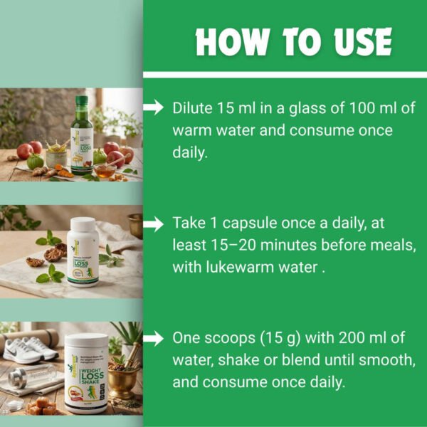 How to Use — Capsule, Juice & Shake