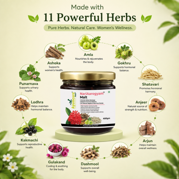 Traditional Ayurvedic Ingredients