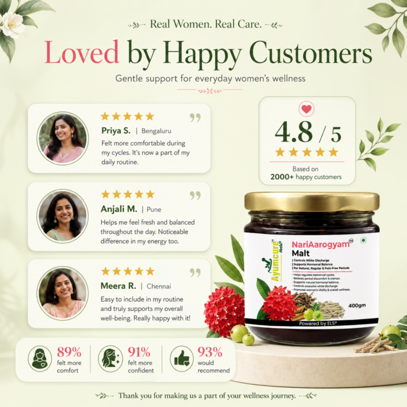 Nari Aarogyam Malt | White Discharge (Leukorrhea) & PCOS Support | Only For Women