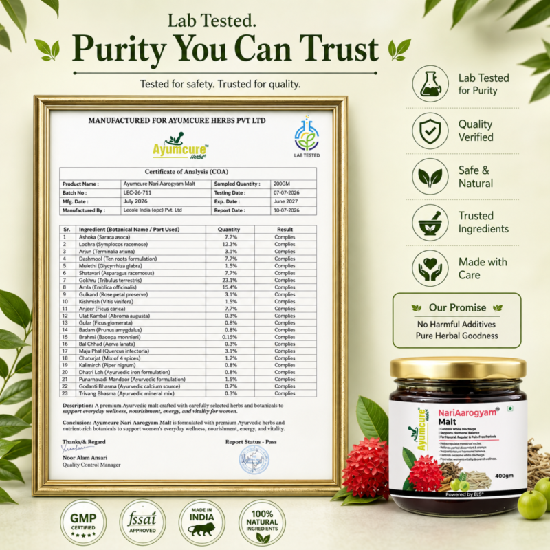 Nari Aarogyam Malt | White Discharge (Leukorrhea) & PCOS Support | Only For Women
