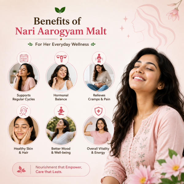 Women's Wellness Benefits